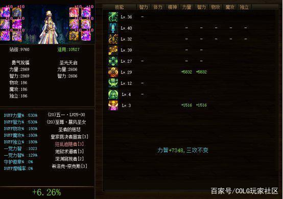 DNF发布网怀旧60版私服（DNF发布网60版本怀旧服是真的吗）